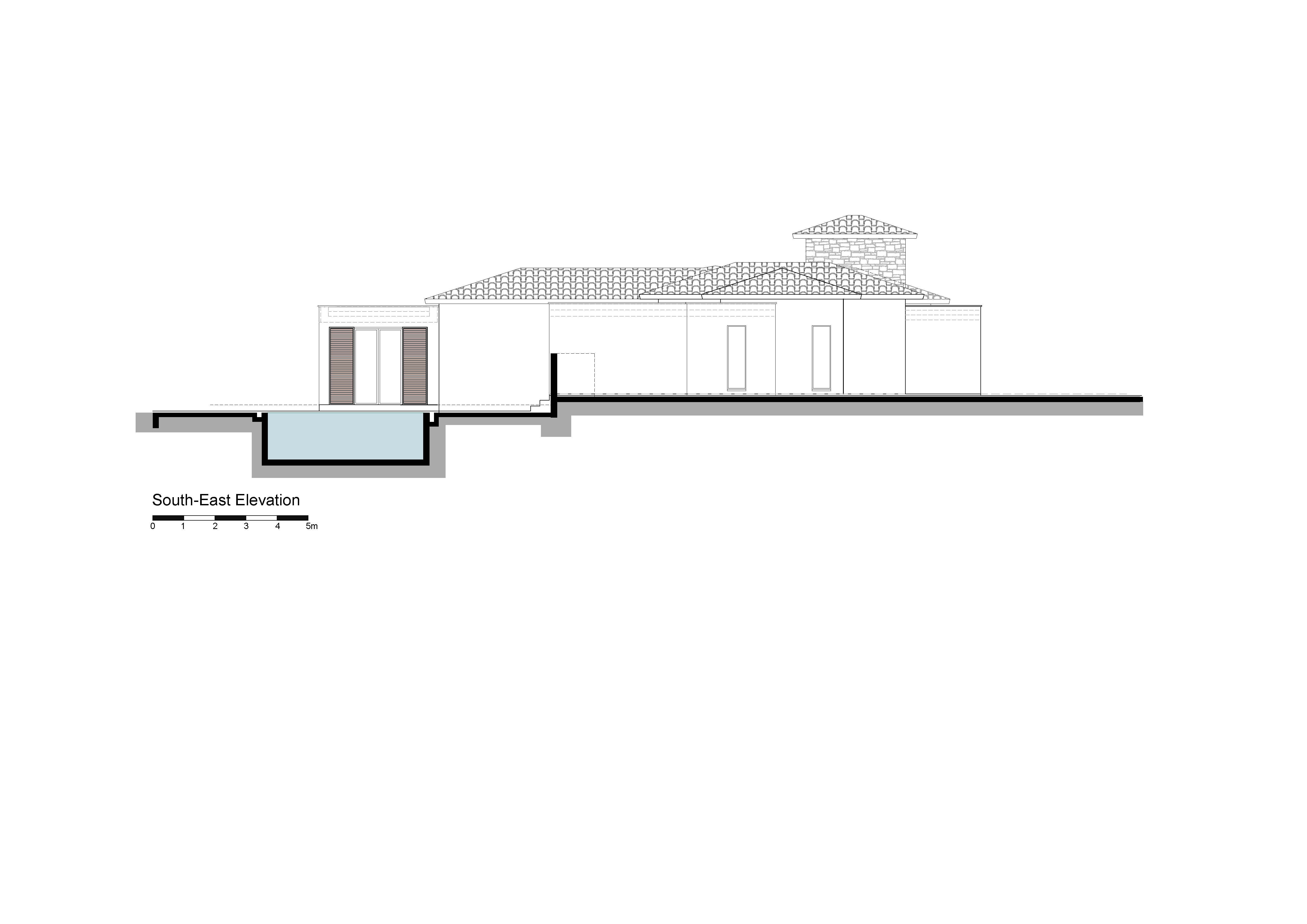 Elevations
