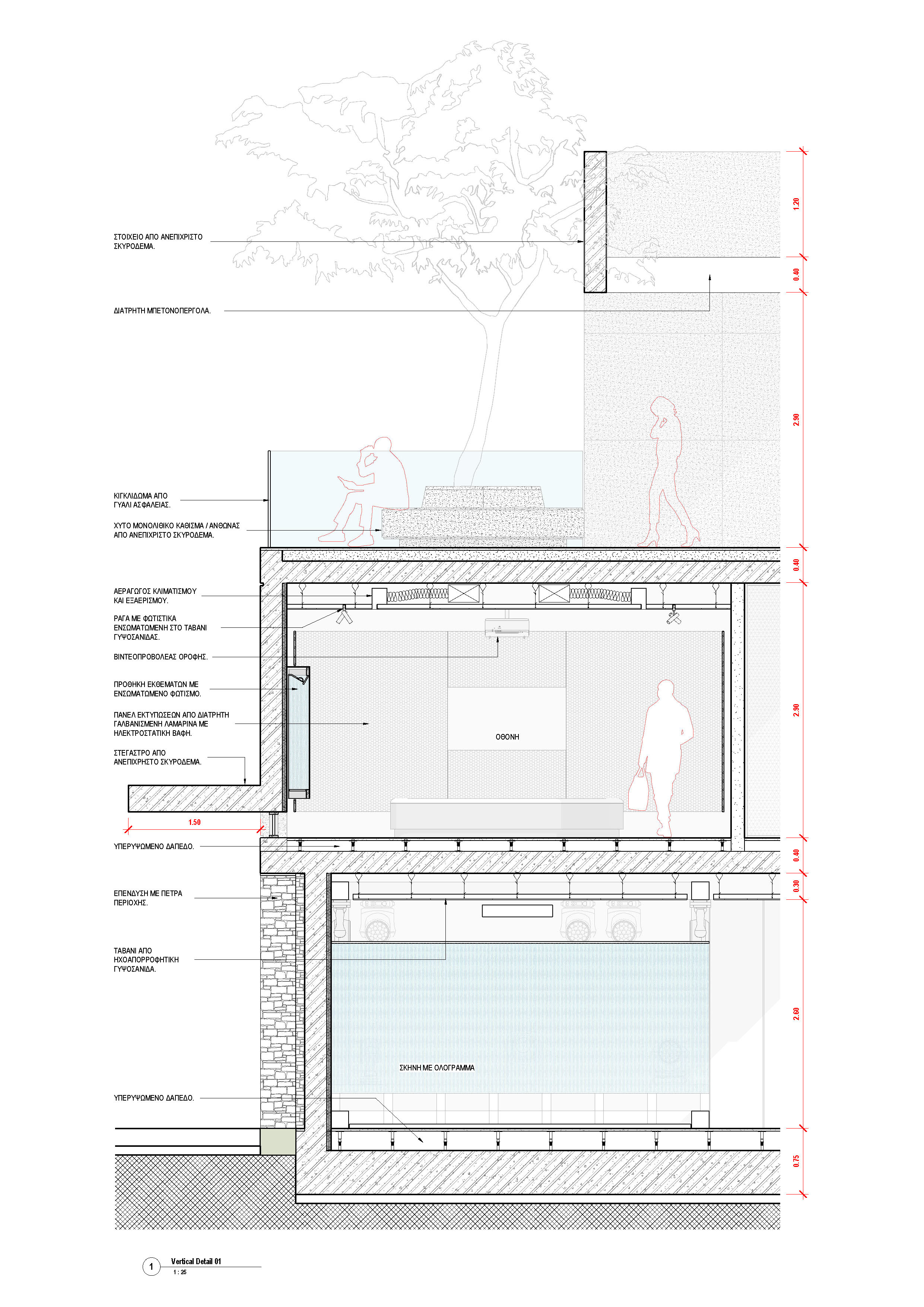 Architectural Details