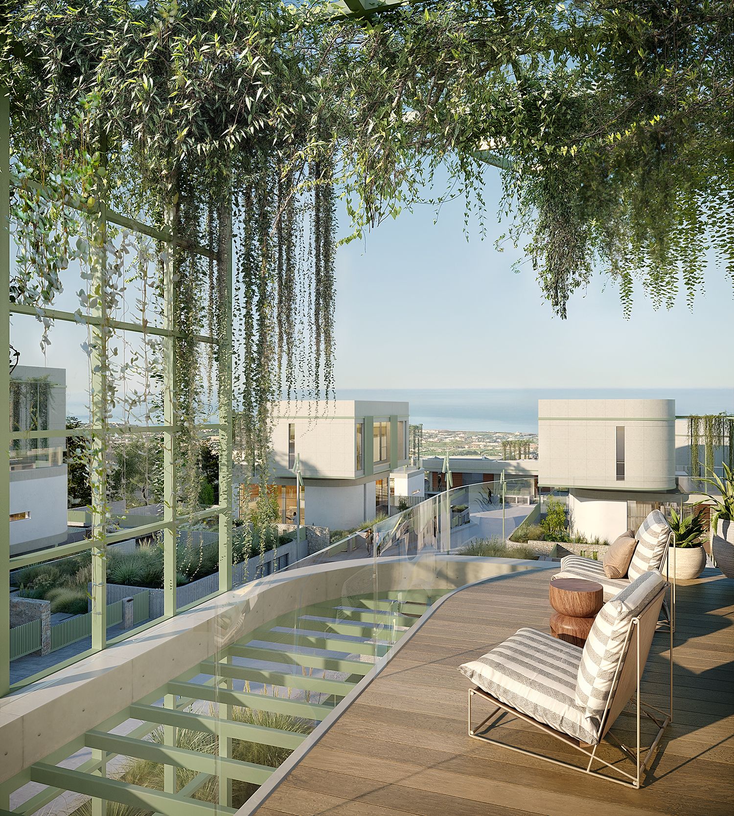 Panoramic View - Exterior