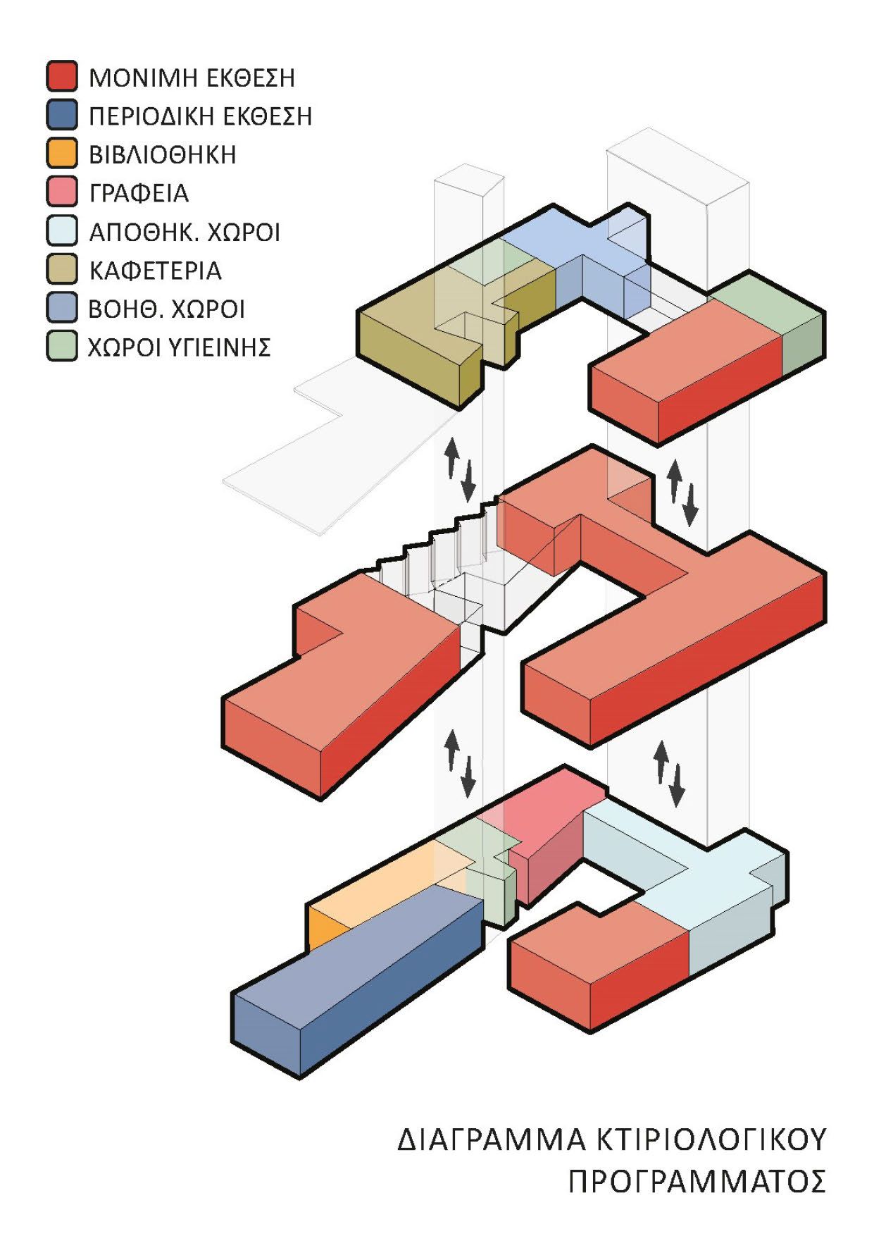 Architectural diagram - programme